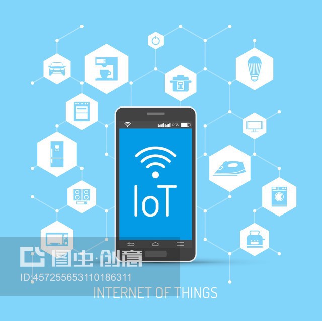 平面设计中的物联网矢量概念插图 连接智能世界的视觉语言